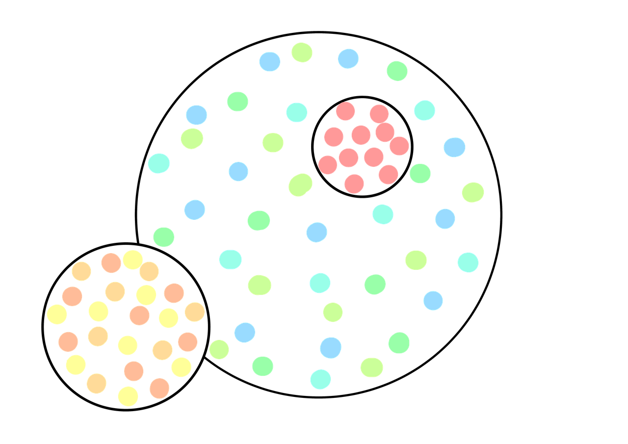 inklusive gesellschaft: entdecken sie, wie vielfalt und integration alle lebensbereiche bereichern und das miteinander stärken. erfahren sie mehr über konzepte und praktiken, die inklusion fördern.